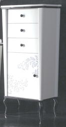������ ��� ������ ������ Godi NS-28